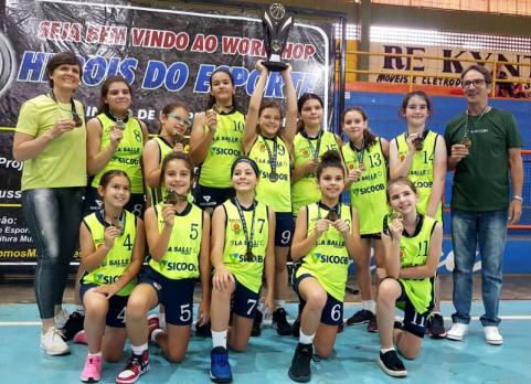 Abatac / La Salle / Toledo  ouro no Paranaense Sub 12