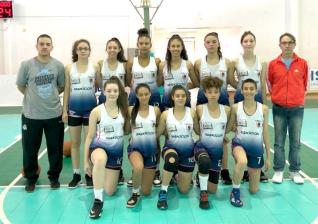 Abatac/La Salle/Toledo  bronze no Estadual Sub 15