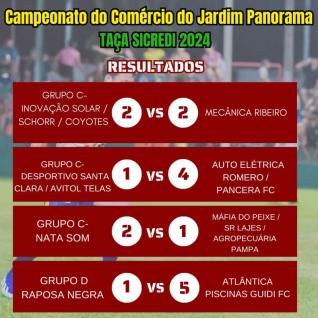 Confira os resultados do complemento da 1 rodada do Campeonato do Comrcio do Jardim Panorama / Taa Sicredi Progresso PR/SP